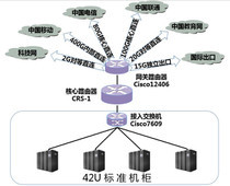 通訊工程服務(wù)市場(chǎng)全解析 價(jià)格、批發(fā)渠道與廠家選擇指南